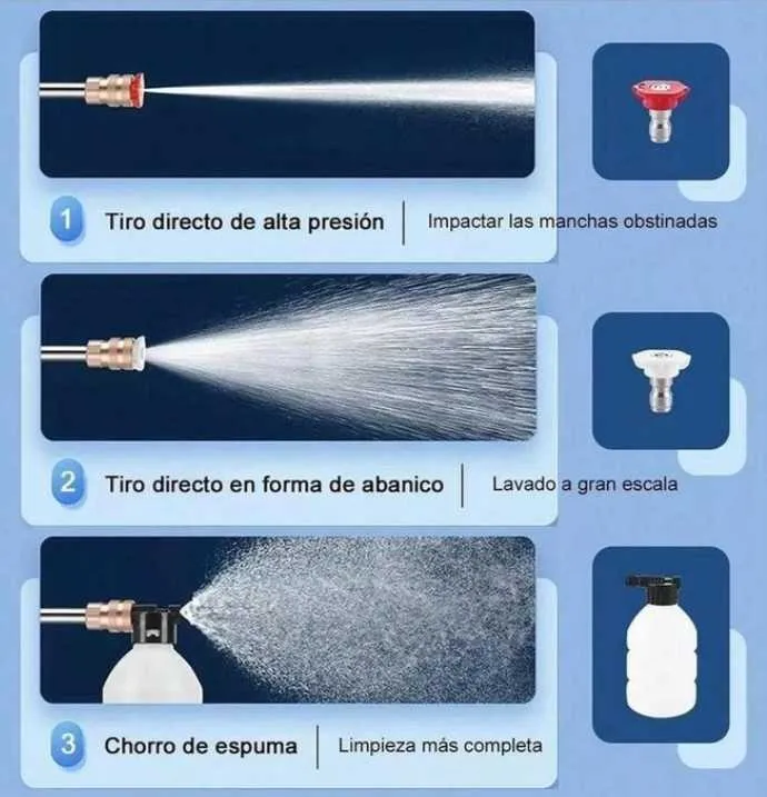 Pistolet de lavage haute pression – 3 batteries. - أكادير (3)