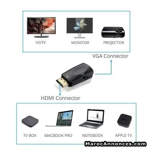 Hdmi to vga with audio adapter for pc laptop to vg - الدار البيضاء (3)