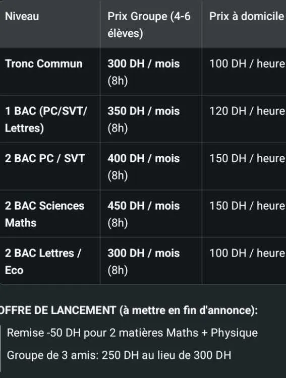 Cours de soutien maths lycée  tc 1ba 2bc - الدار البيضاء (2)