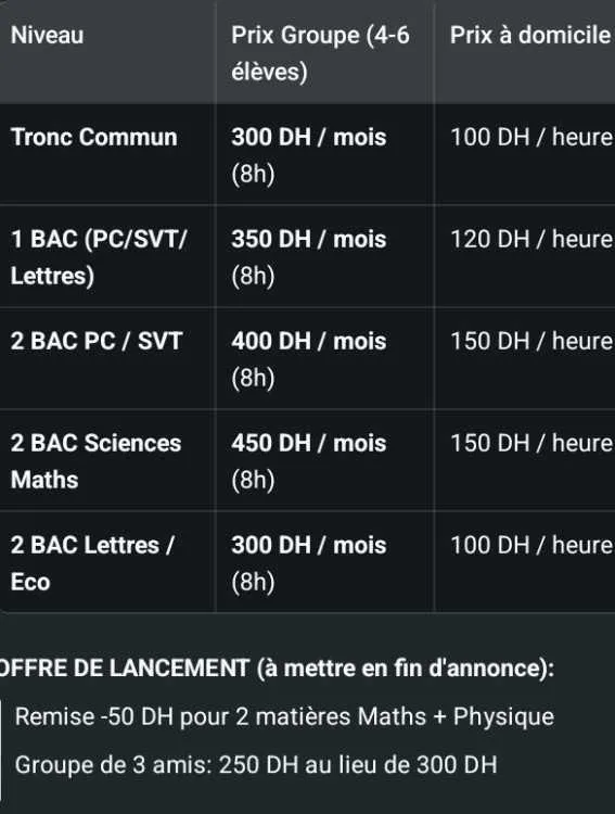 Prof de maths le tronc commun et 1bc et 2bc - الدار البيضاء (2)