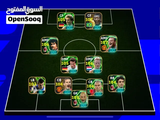 Compte pes - الدار البيضاء