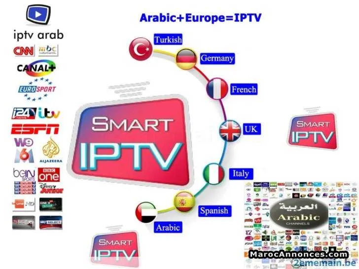 Iptv à vendre - الدار البيضاء