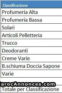 Produits cosmétiques - مراكش