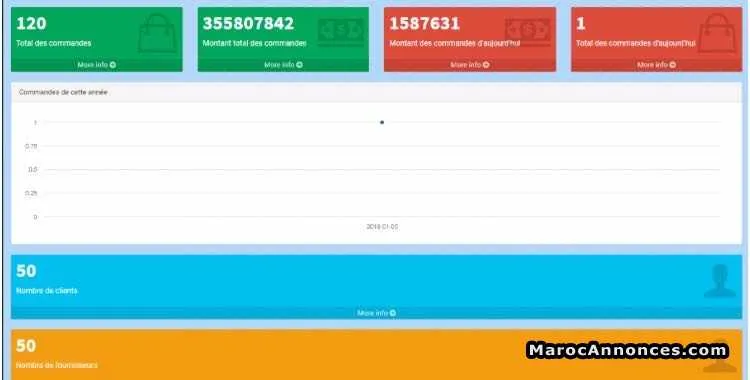 Logiciel de gestion commerciale - سلا (2)