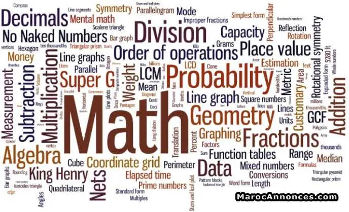 Cours de soutien en math et physique - الرباط