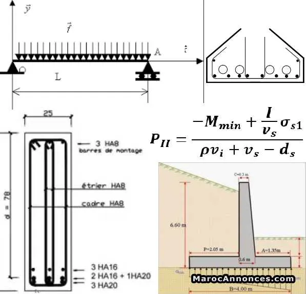 Cours de soutien béton armé / béton précontraint - الدار البيضاء