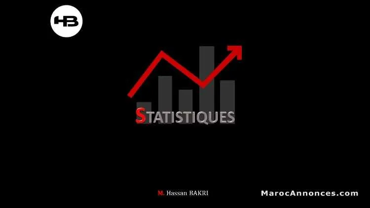 Cours de soutien - reussite pour tous - الرباط