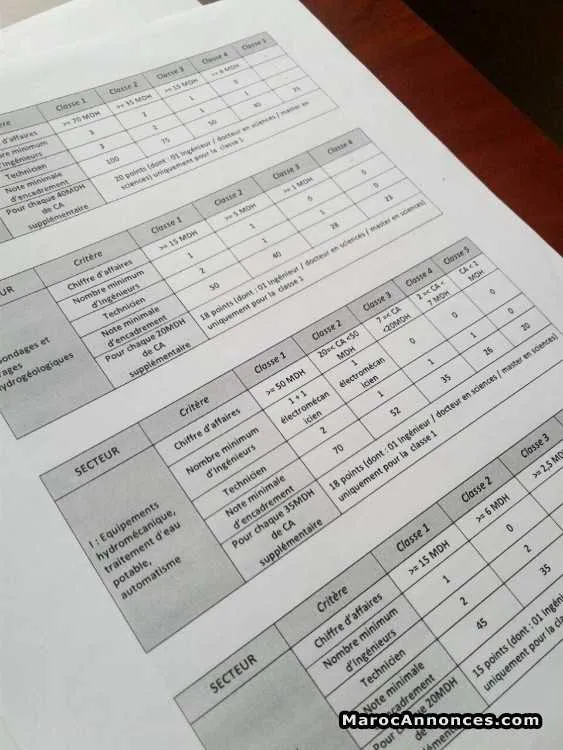Qualification des entreprises/ agrements bet - الرباط