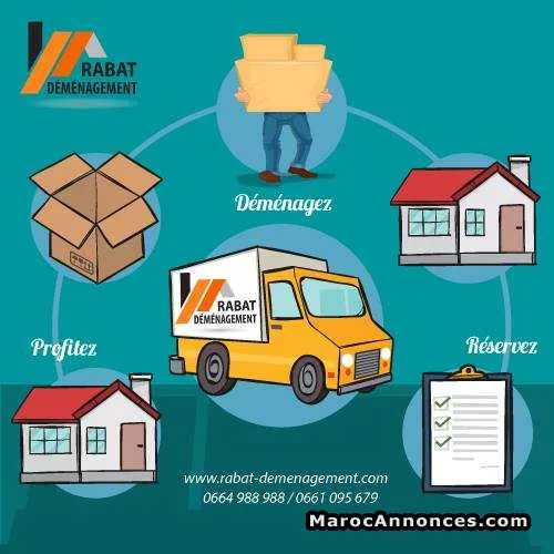 Transport, déménageurs, emballage - الرباط (2)