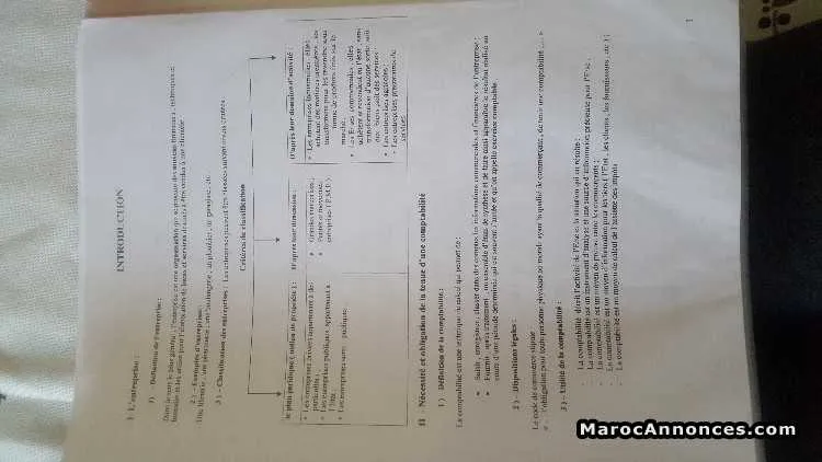 Cours de soutien en comptabilité - الرباط