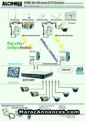 camera baraboule reseau - مراكش (3)