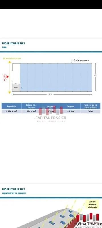 Usine industrielle de 5360 m2 de surface utile a ain sebaa a la location - الدار البيضاء